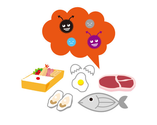 食中毒